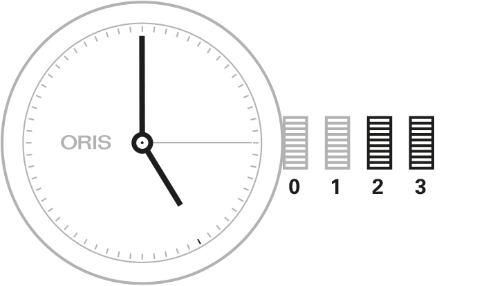 日付、曜日、時間の合わせ方は？ – ヘルプセンター